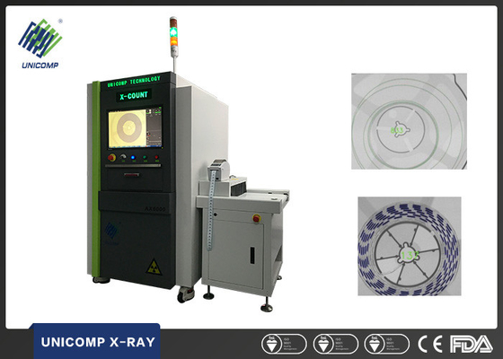 Wysokowydajny licznik wiórów rentgenowskich, maszyna systemu kontroli rentgenowskiej CX6000